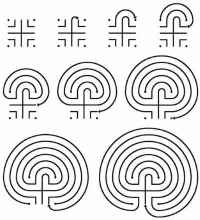 Instructions o how to draw a labyrinth